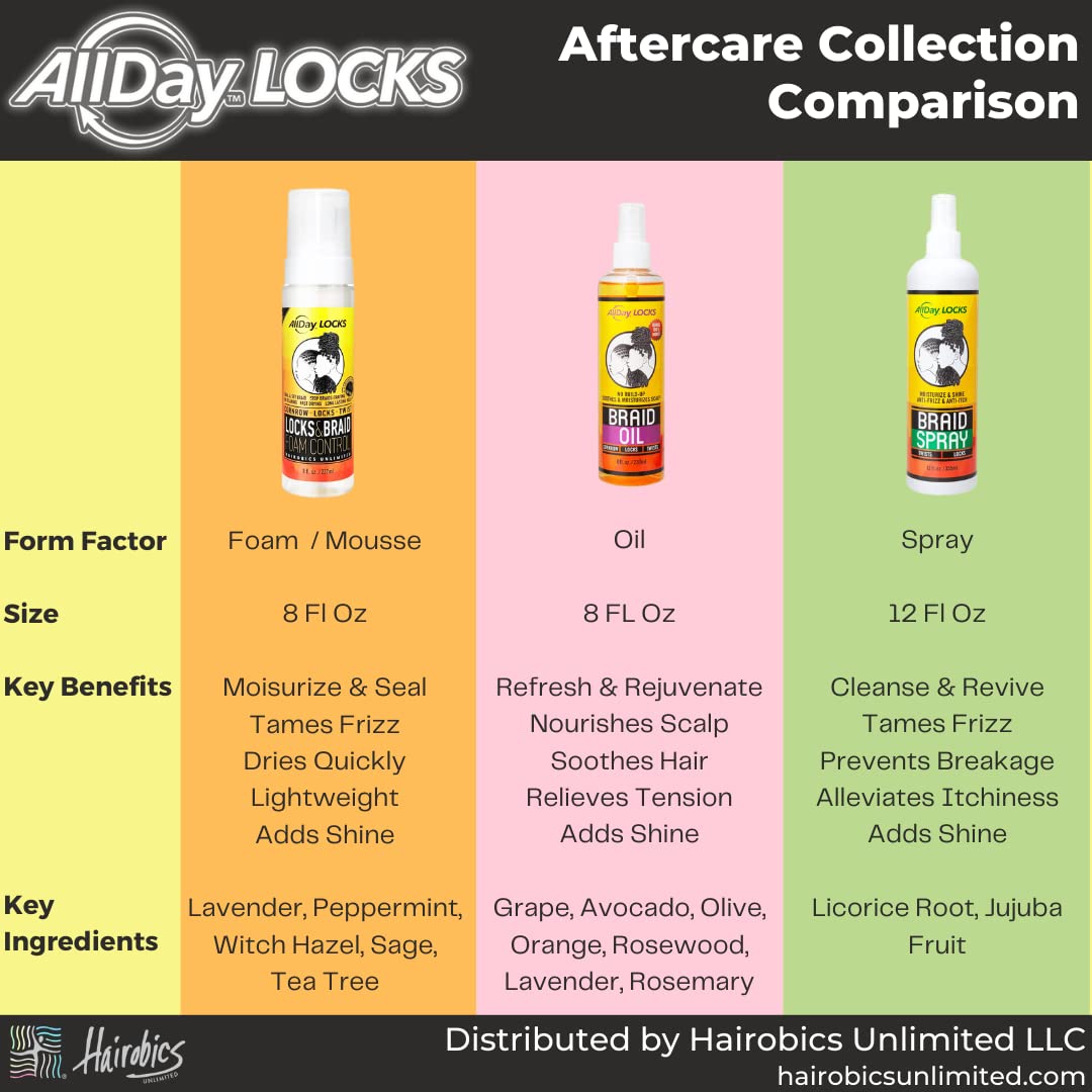 All Day Locks Braid Oil 8oz