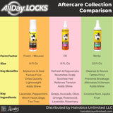 All Day Locks Braid Spray 12oz