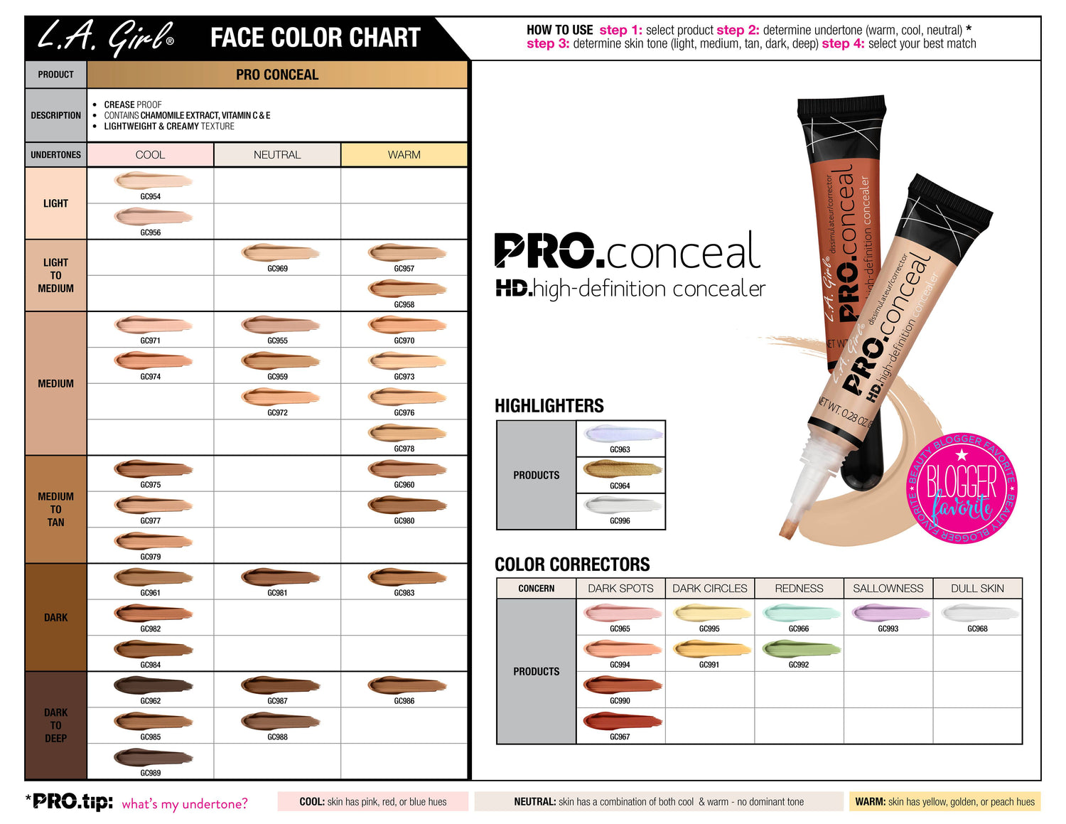 L.A. Girl PRO.Conceal HD Concealer 0.28oz